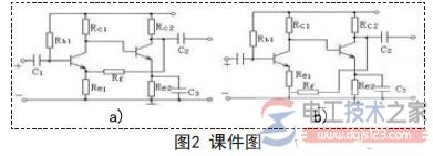 判断反馈回路的元件