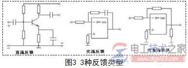 反馈类型的判断