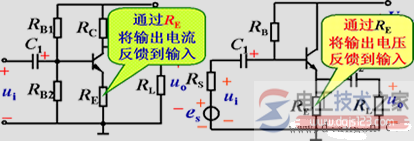 放大电路的负反馈1