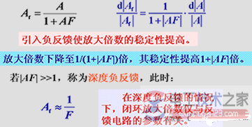 负反馈对放大电路性能的影响