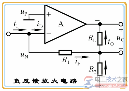 反馈电路