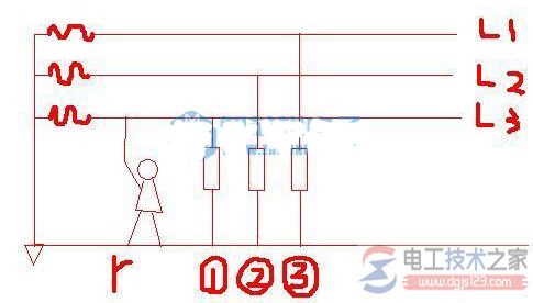 中性点接地系统