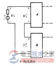 反馈放大器