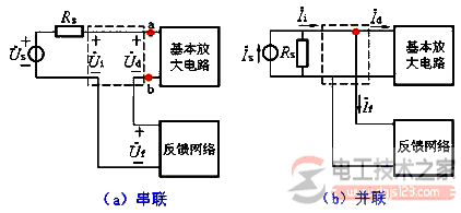 反馈放大电路