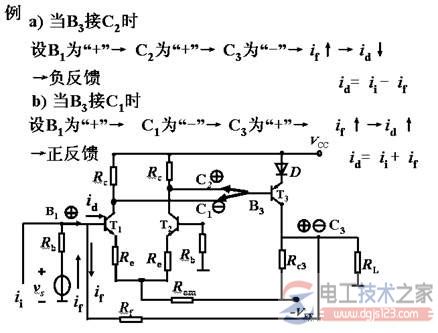 正负反馈的判别方法