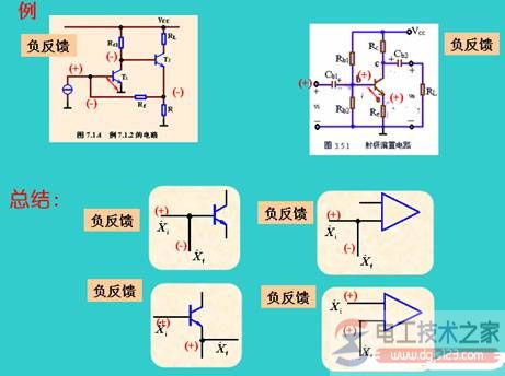 正负反馈的判别方法