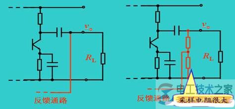 电压反馈