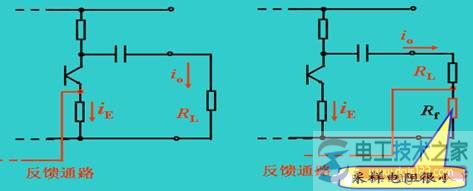 电流反馈