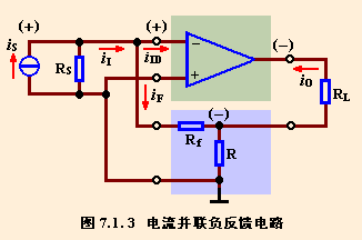 反馈类型