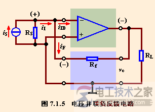 并联反馈