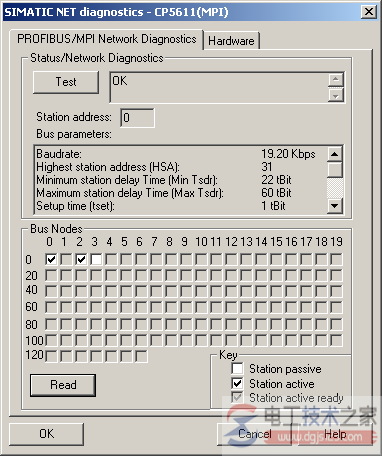 s7-200与s7-300实现mpi通信