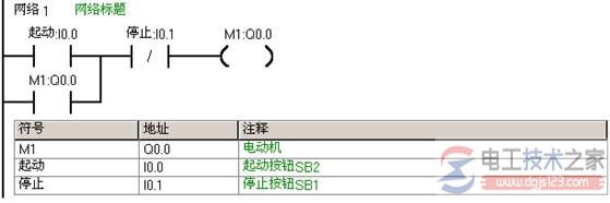 西门子step7-mirco/win软件符号表