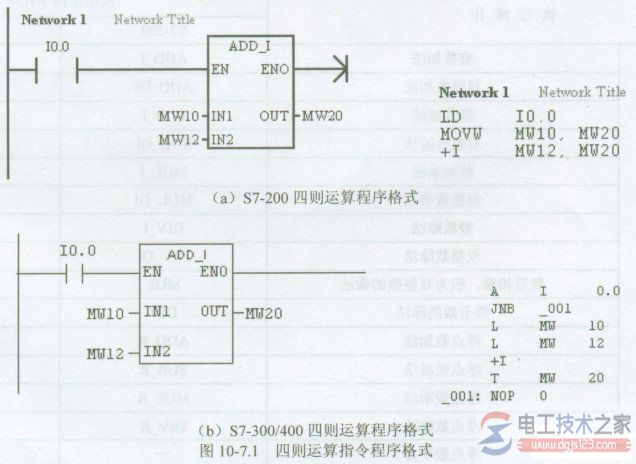 西门子plc数学运算指令与梯形图