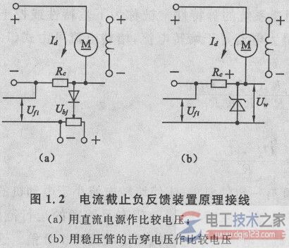 电流截止负反馈1