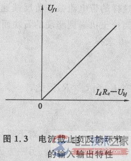 电流截止负反馈2