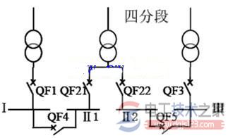 三主变四分段备自投方式