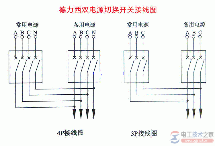 德力西双电源切换开关接线图及接线端子标识