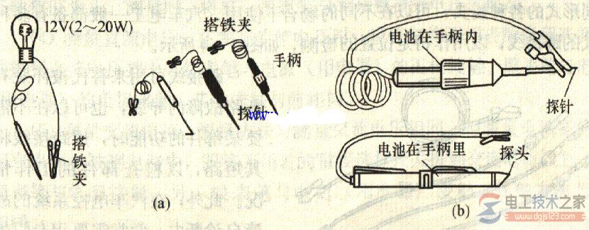 汽车专用测试灯