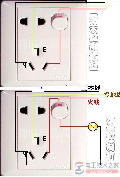 开关插座接线规则