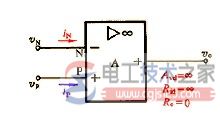 理想运放的工作状态特性