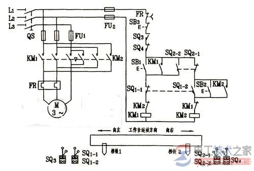 【图】<a href=/diandongji/ target=_blank class=infotextkey>电动机</a>自动往返控制线路的电路图