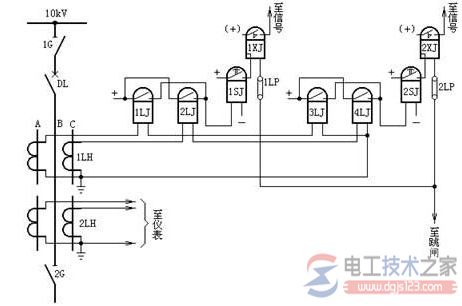 10kV线路保护原理接线图