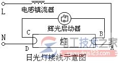 双插座的接线图