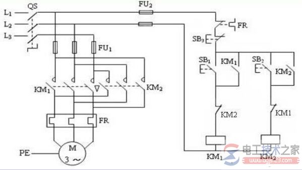 三相异步电动机正反转控制线路