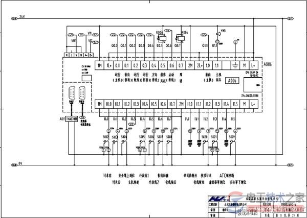 西门子s7-200 plc控制系统原理图