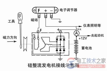 硅整流发电机接线图