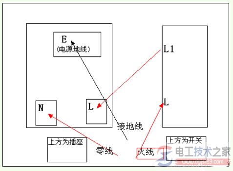 一开5孔插座的接线图