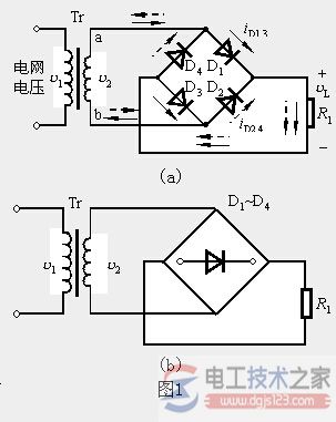 单相桥式整流电路的工作原理