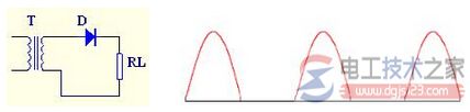 半波整流电路的工作原理