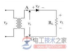 半波整流电路