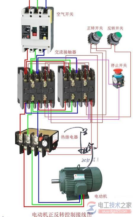 三相电动机正反转接触器互锁实物接线图