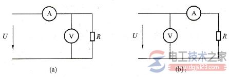 测电阻时电压表与电流表的两种接法