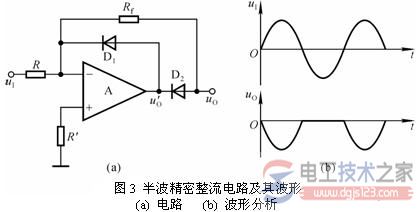 精密整流与普通整流电路