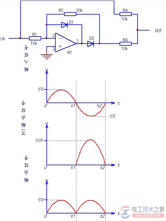 精密全波整流电路及波形图