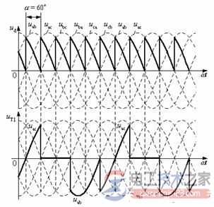 三相桥式全控整流电路4