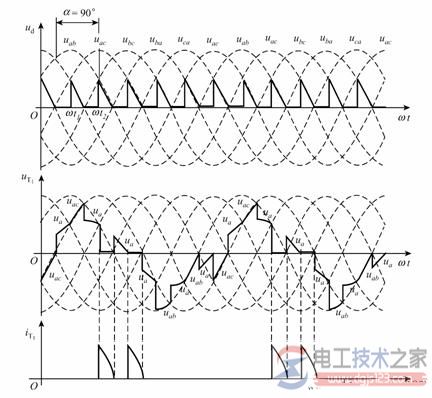三相桥式全控整流电路