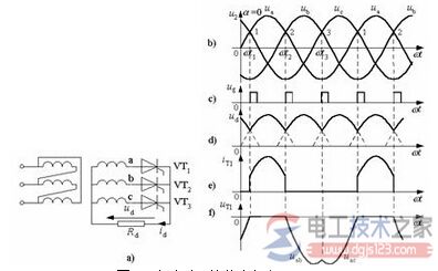 三相半波可控整流电路