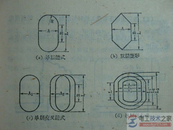 同心式绕组