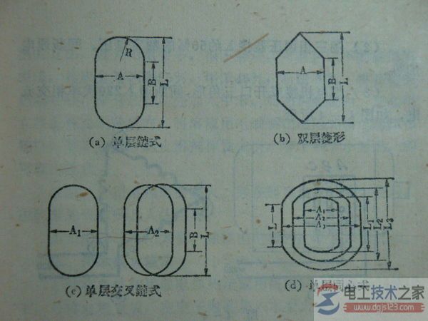 同心式绕组