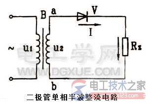 二极管单相半波整流电路