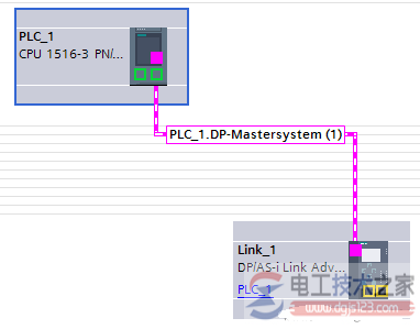 西门子s7-1500 plc控制器组态网关