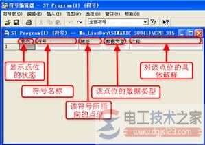 西门子step7符号表