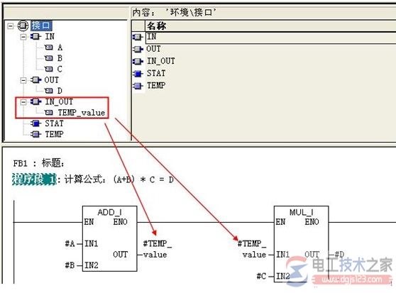 西门子plc中FB块接口类型