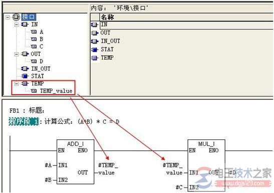 西门子plc中FB块接口类型