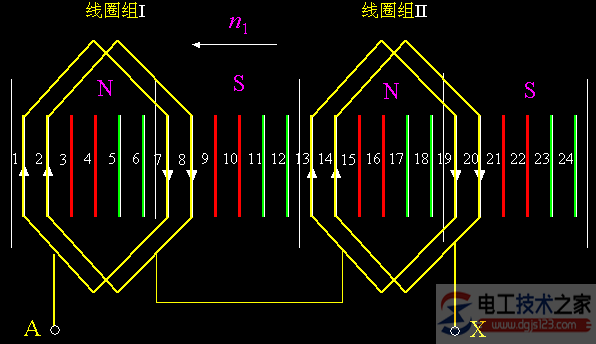 异步电机单层绕组5