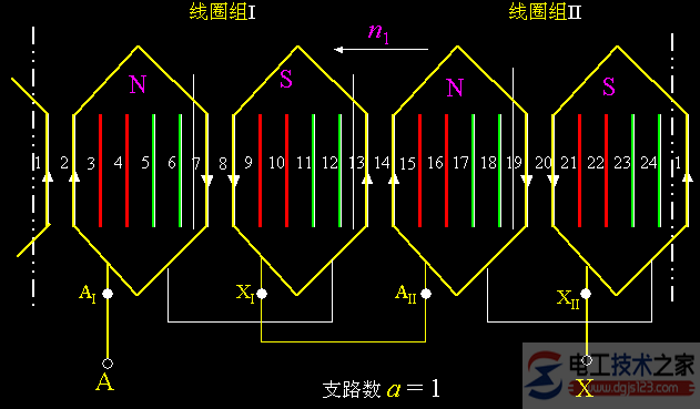 异步电机单层绕组7